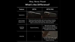Comparison of Optix and Optix Pro phone features by Tobias Dostal and Henry Harrius.